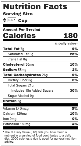 Gelato nutrition label